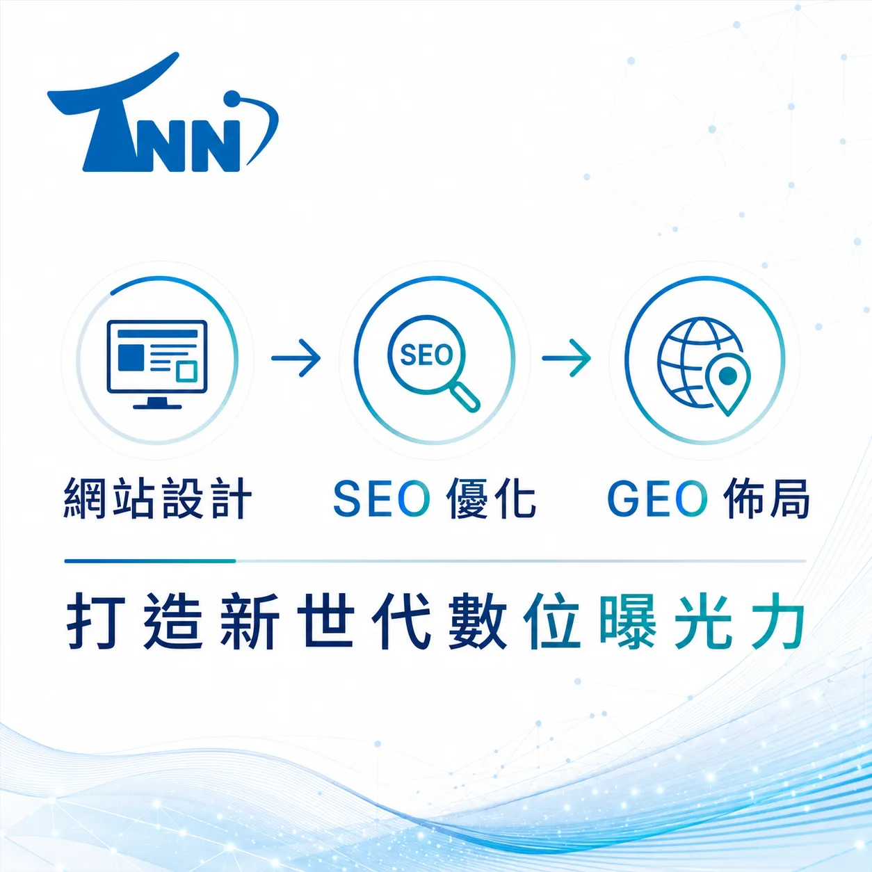 房仲公司官網實用技巧